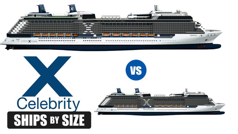 Celebrity Ships by Size Post