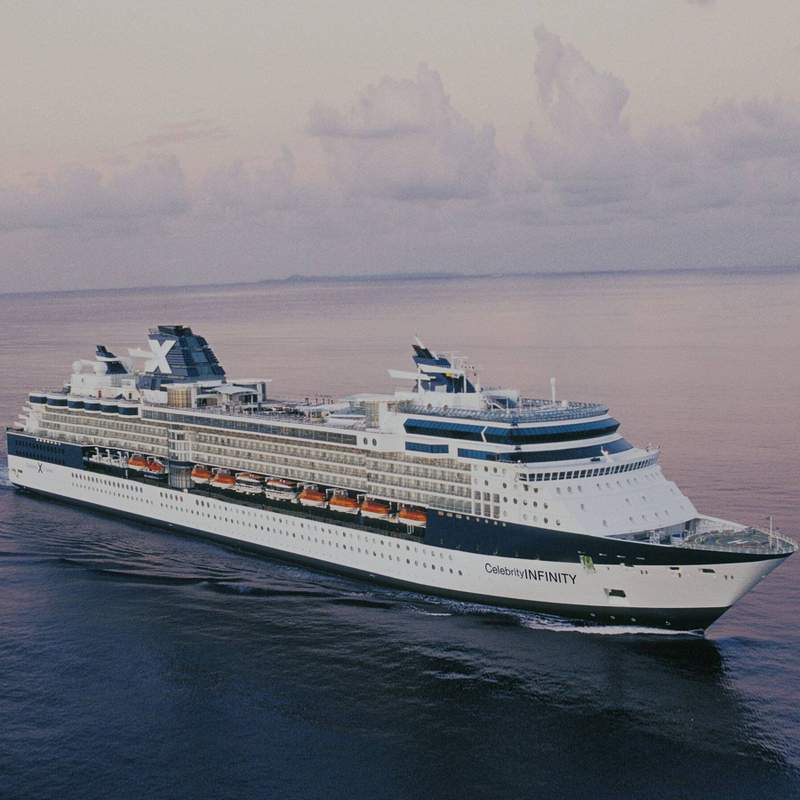 Celebrity Infinity Size Infographic