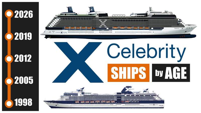 Celebrity Cruise Line Newest Ship vs Oldest Image