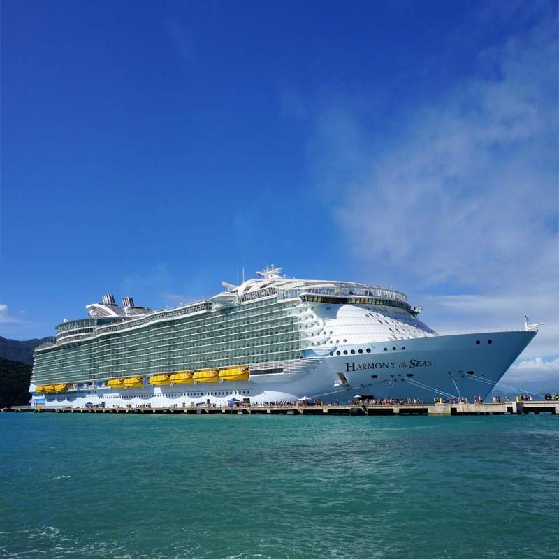 Harmony of the Seas Built and Renovated Infographic