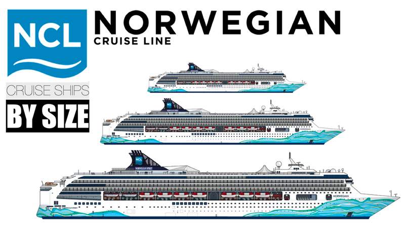 Norwegian Ships by Size Post