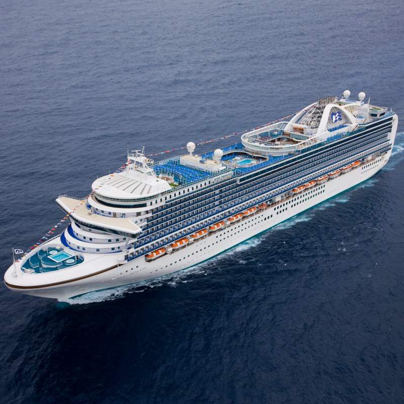 Ruby Princess Built and Renovated Infographic